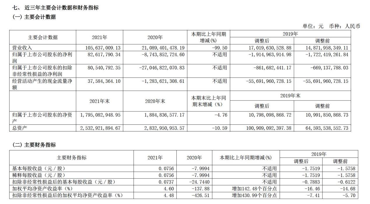 西水股份最新目标价，深度分析与展望