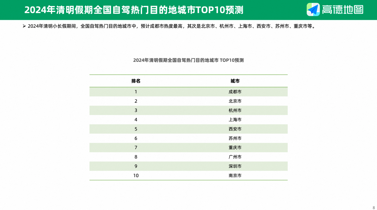 最新郊100时间表，城市出行的新选择