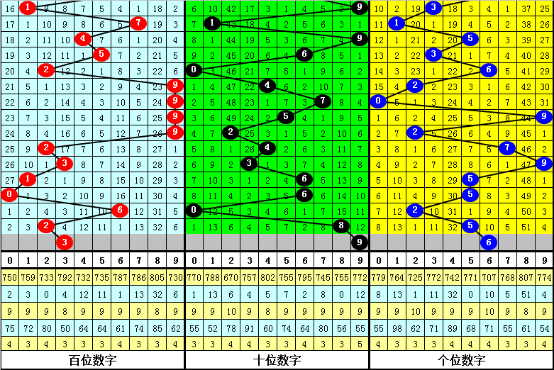 新澳门一肖中特期期准|全面释义解释落实