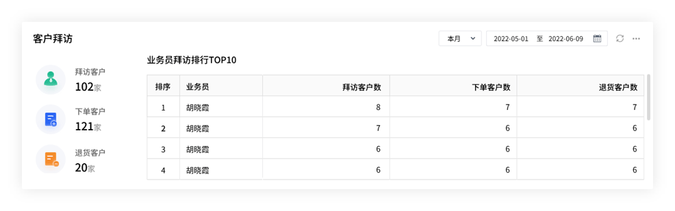 管家婆4949免费资料|全面贯彻解释落实