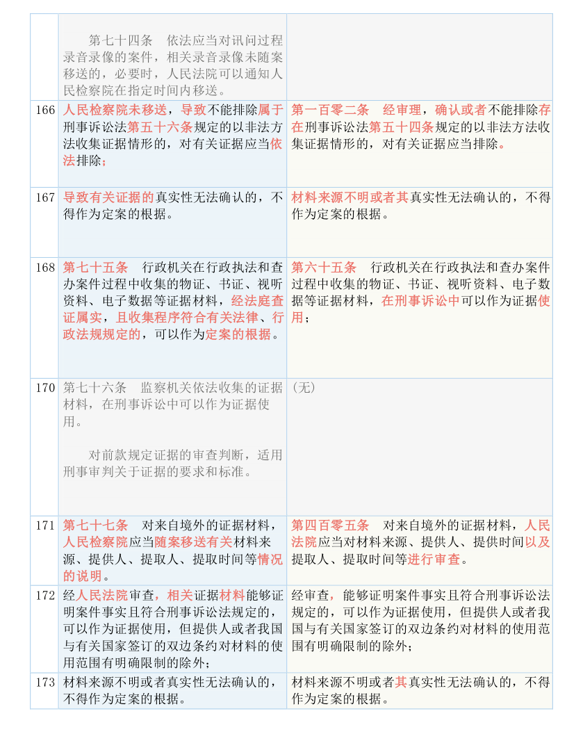 香港本港免费资料大全|精选解析解释落实