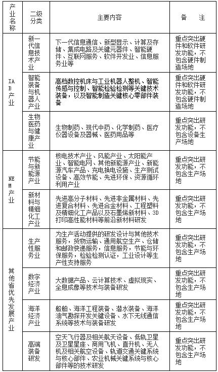 2025年12生肖49码图|全面释义解释落实