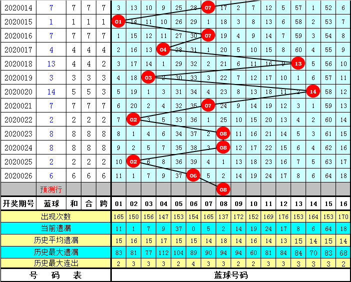 下载澳门六6合宝典|全面释义解释落实