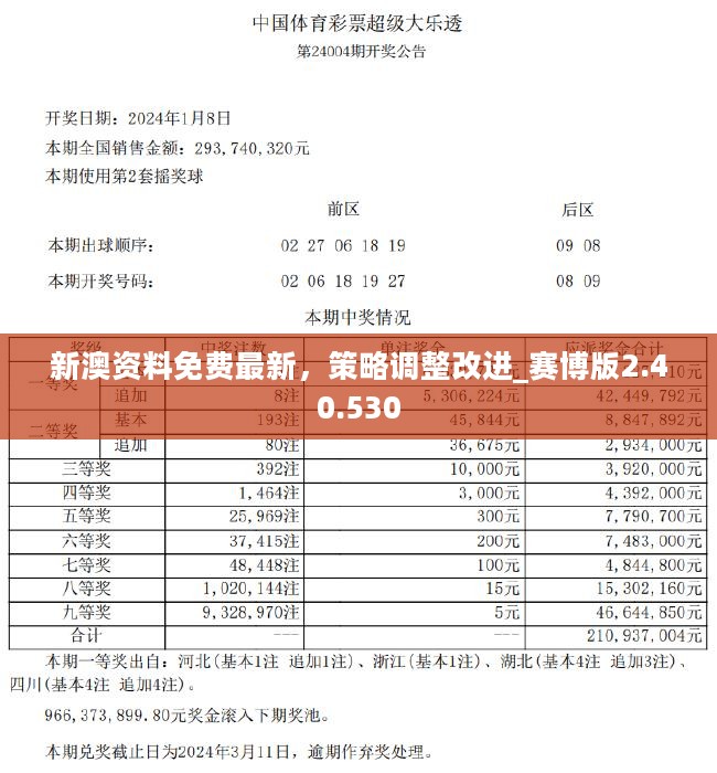 2025新澳彩免费资料|词语释义解释落实