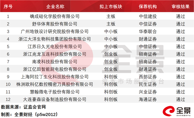 怎么下载澳门开奖结果|精选解析解释落实