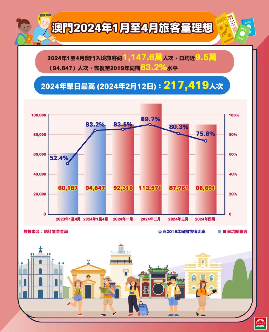 2025新澳门正版精准免费大全|词语释义解释落实