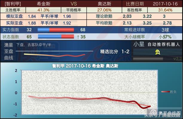 新奥今天最新资料晚上出冷汗|精选解析解释落实