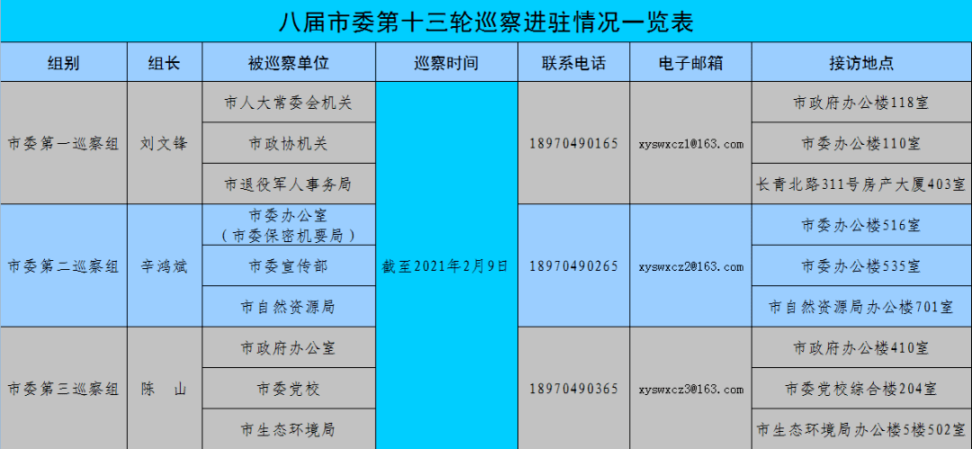 今晚澳门三肖三码开一码】|全面贯彻解释落实