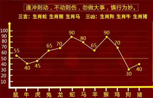 最准一肖一码100%精准软件|全面贯彻解释落实