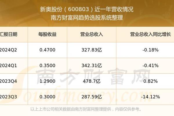 新奥彩294444cm|词语释义解释落实