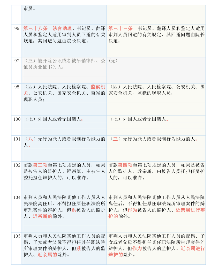 2025新奥精准资料免费|词语释义解释落实