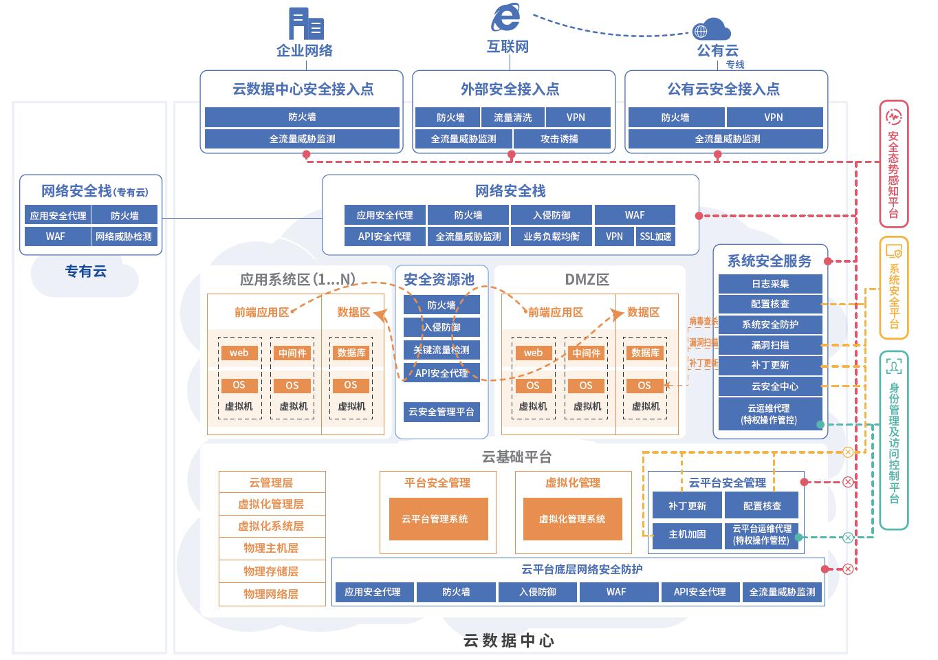 2025澳门免费资本车:投资新机|全面释义解释落实