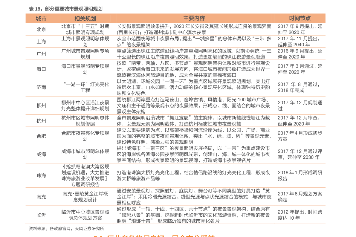 新澳2025年正版资料|词语释义解释落实