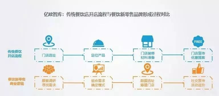 2025新澳精准资料免费提供|词语释义解释落实