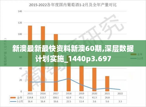 新澳今天最新资料2025|全面贯彻解释落实