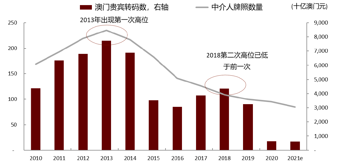 澳门王中王100%的资料2025年|全面释义解释落实