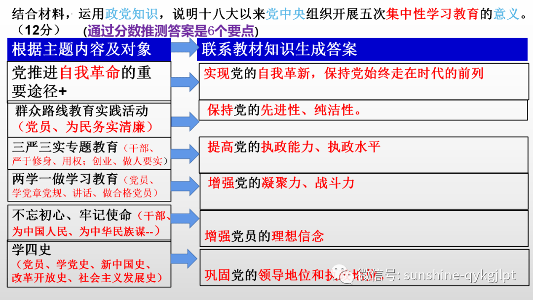 新澳门一码一肖一特一中2025高考|全面释义解释落实