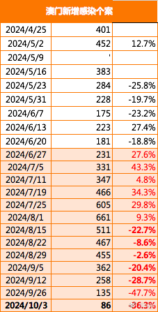 新澳门2025今晚开什么|词语释义解释落实