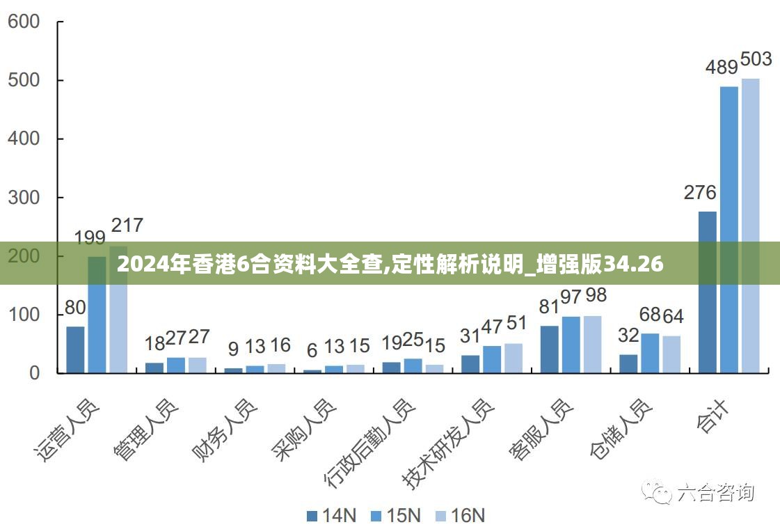 新澳2025正版资料免费公开|全面释义解释落实