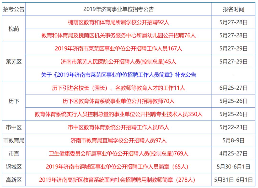 2025香港资料大全免费|精选解析解释落实