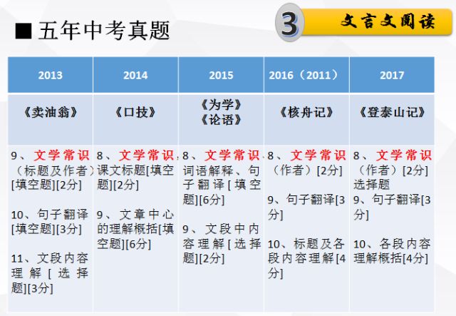 2025年新澳资料大全|词语释义解释落实