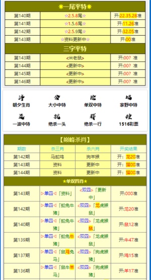 澳门黄大仙论坛精选资料|精选解析解释落实