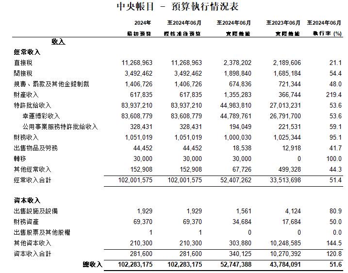 新澳门六开奖结果记录|全面释义解释落实