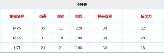 新奥门免费资料大全功能介绍|全面释义解释落实