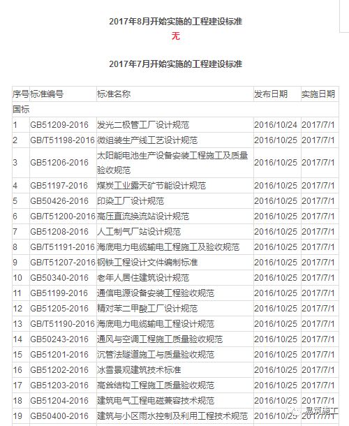 2025新澳资料大全|精选解析解释落实